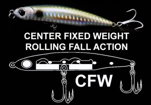 rizor-twicher-85s-CFW