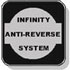anti-reverse-system