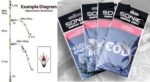 Sonik_LOOP_rig_2_4e6237a6b6cbd.jpg