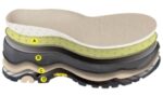 Μποτάκια GriSport 13819 Spotex - Image 4