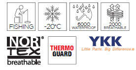 Element specs