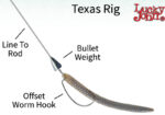 Lucky John BRASS BULLET - Image 6