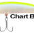 KOMODO 90F Chart Back RY-JKMD-CHB