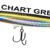 B'ZONE CHART GREEN RY-JBZN120-4