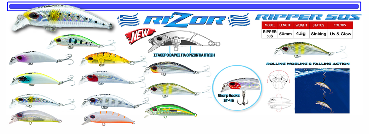 rizor ripper