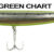 DOG WALKER GREEN CHART RY-JDW-GC