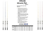 Angless MiracleBite Type-LJ 1,84m - Image 3